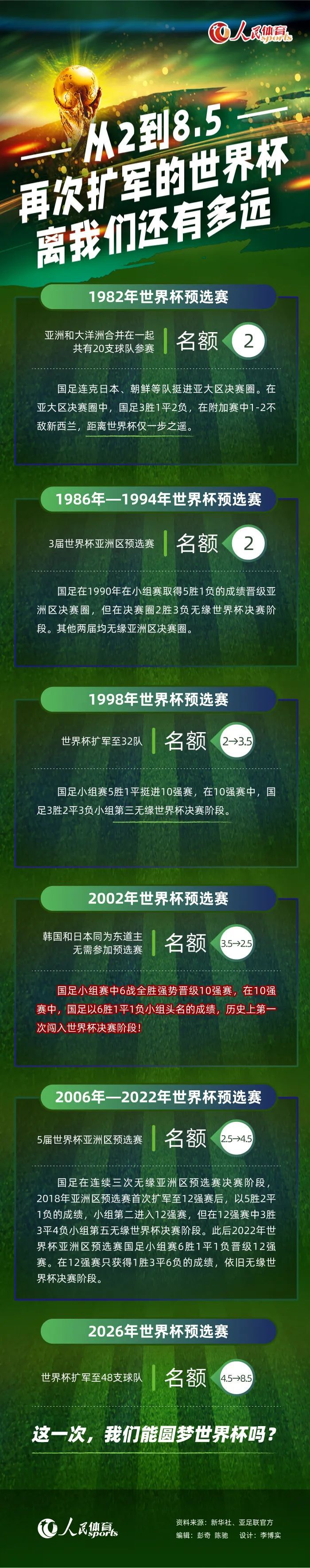 我们很好地找到了空间，很好地进行了轮换，同时也很好地为比赛带来了充实感。